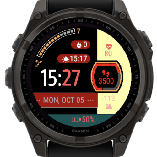 Active Dashboard · Screenshot 2