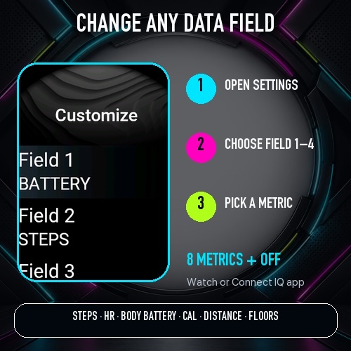 Neon Metrics: Digital Dashboard · Screenshot 2