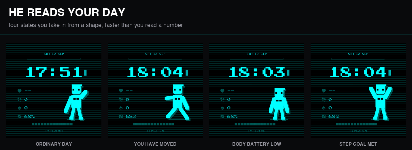 Cathode Elite – Retro CRT Pixel Watch Face · Screenshot 4