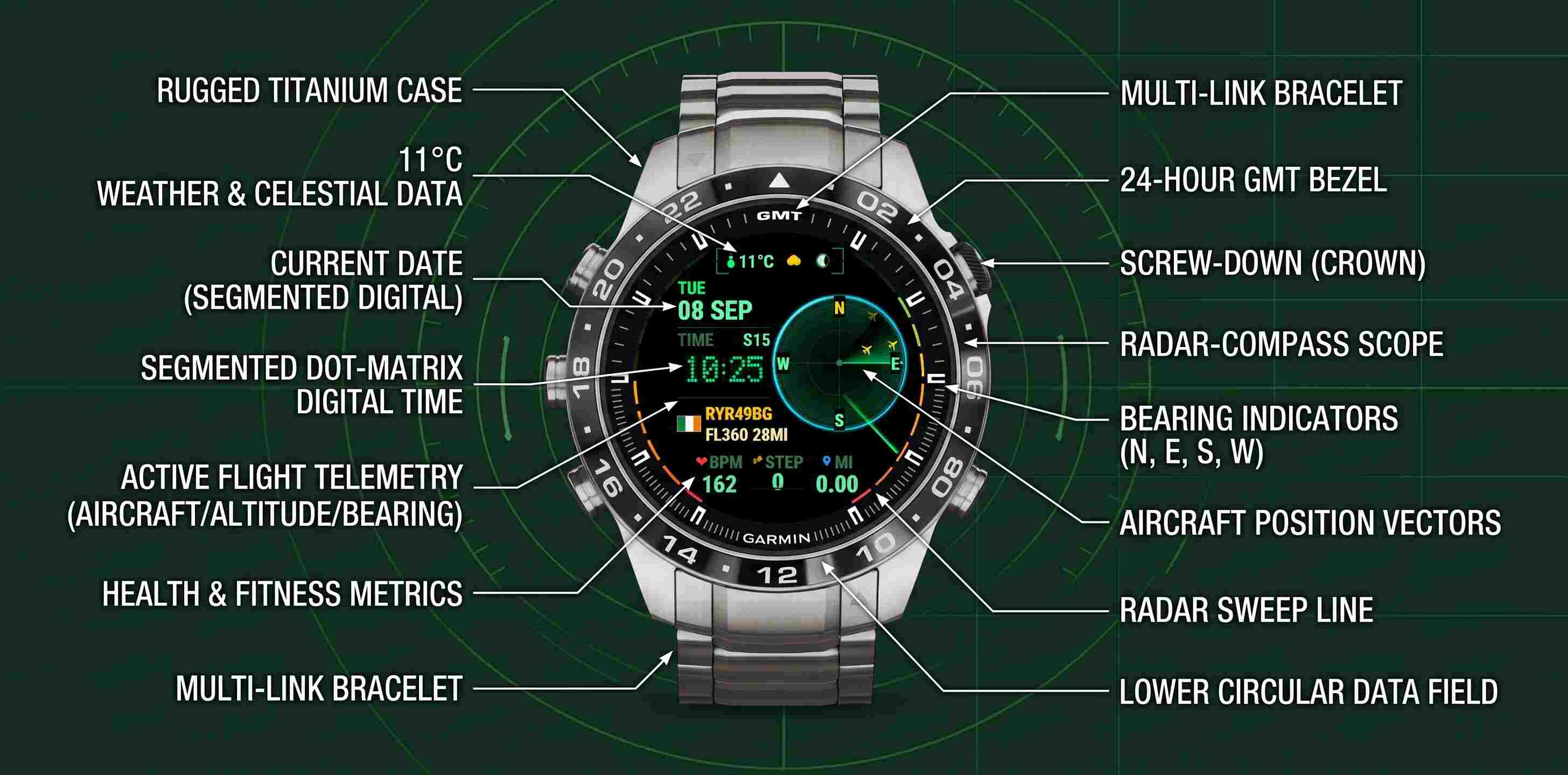AeroScope Tactical · Screenshot 0