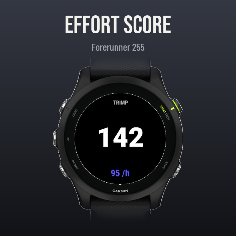 Effort Score · Screenshot 4