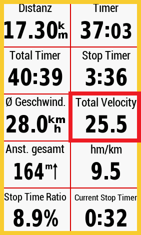 Total Velocity Data Field · Captura de tela 1