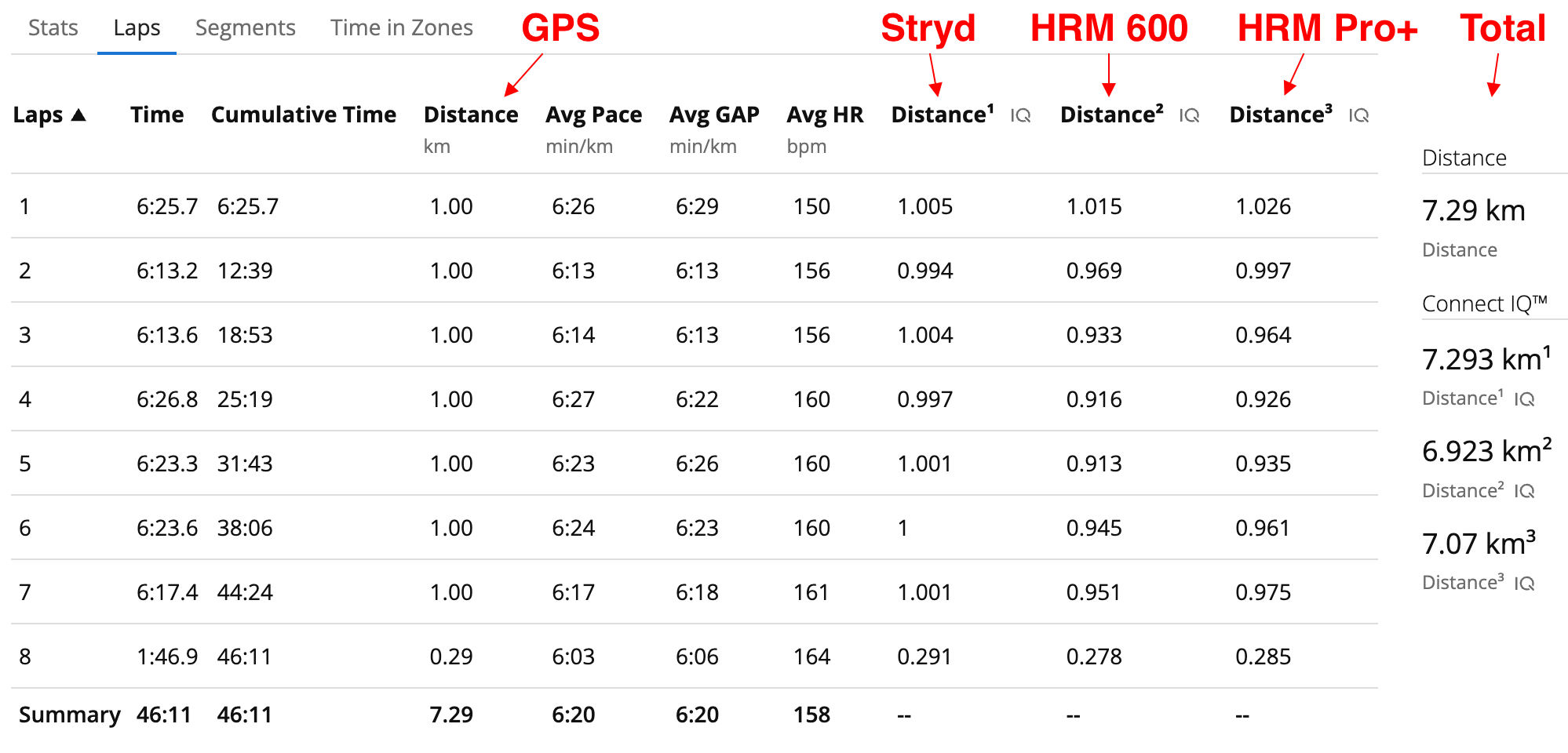Extra Sensor (Heart Rate, Speed, Distance, Power) screenshot 4