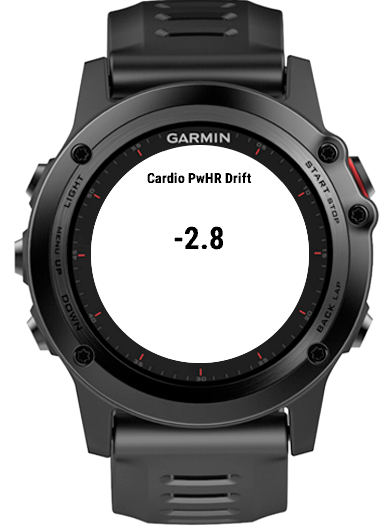 Cardio PwHR Drift · Screenshot 1