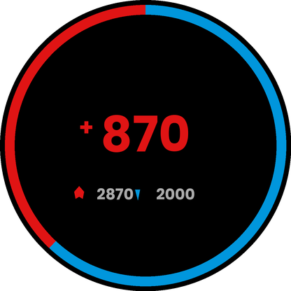 Calorie Ratio · Screenshot 0