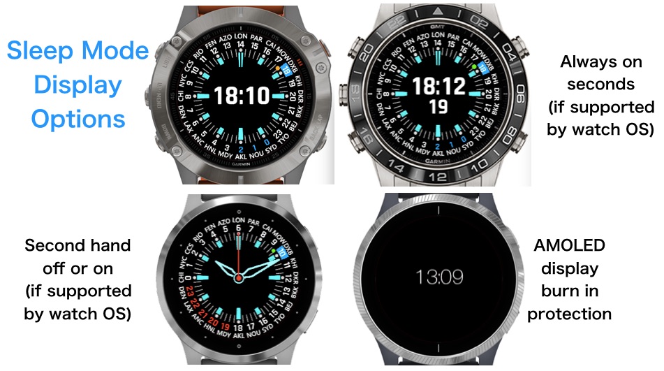 GlobalSync - Worldtimer · Screenshot 4