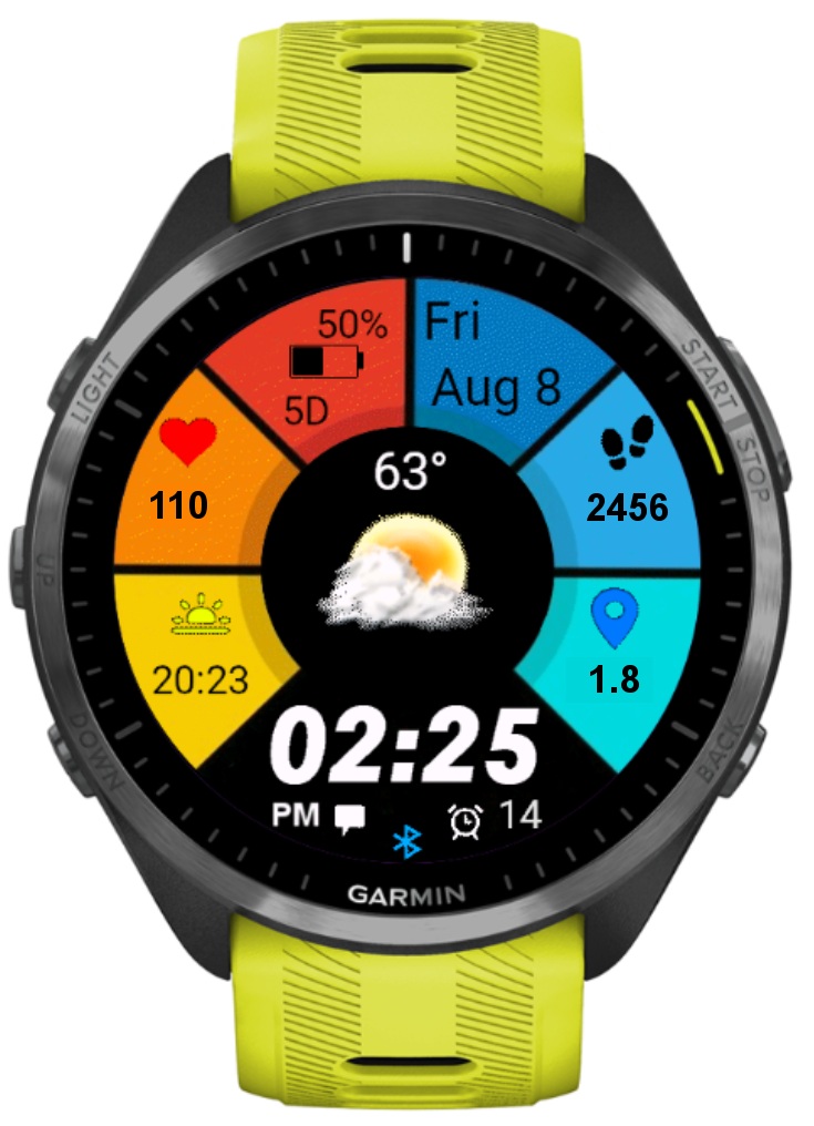 Circle easy · Screenshot 1