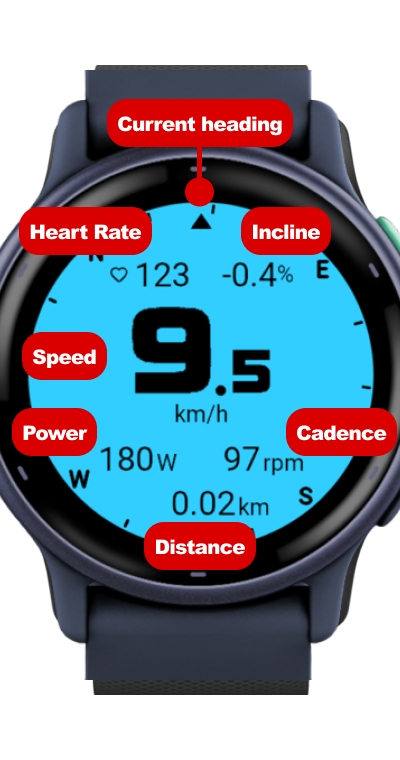 MountDash - Handlebar Cycling Data Field · Screenshot 0