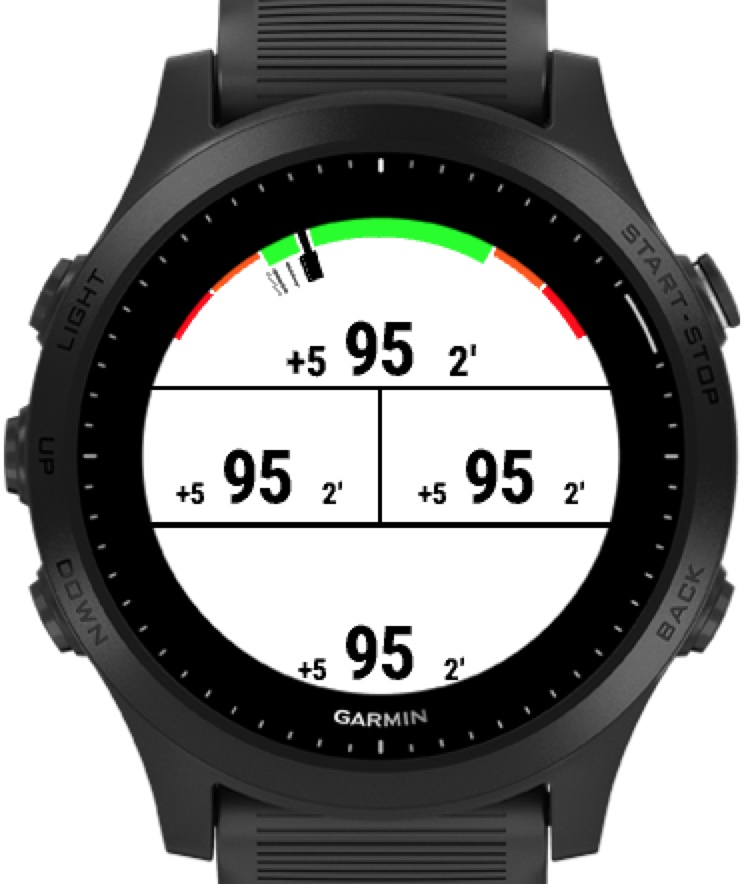 CGM Gauge Datafield screenshot 1