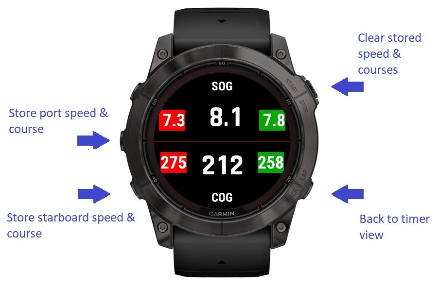 TimeToSail - Sail Race Timer · Screenshot 1