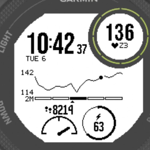 Telemetry · Screenshot 0