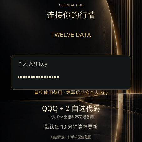 东方时刻 · 资本典藏 · Screenshot 2