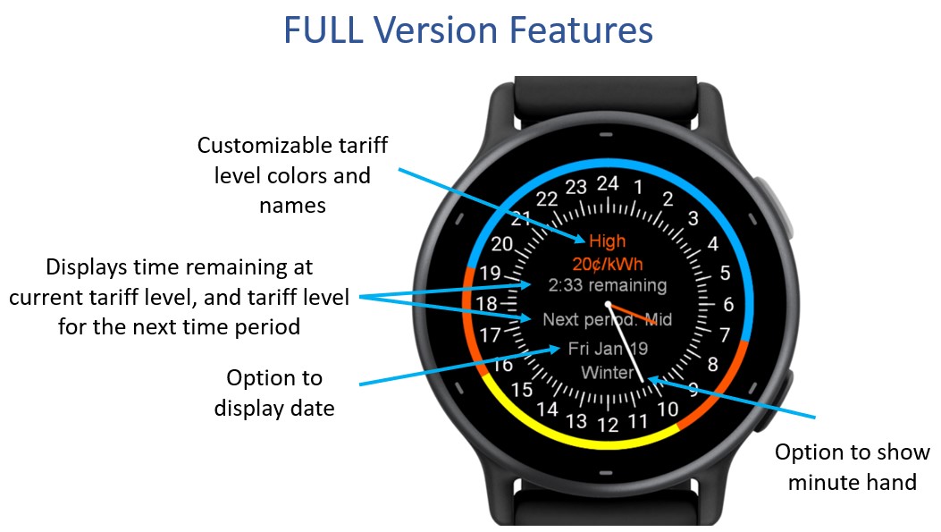 Electricity ToU (Time of Use) Clock · Screenshot 1