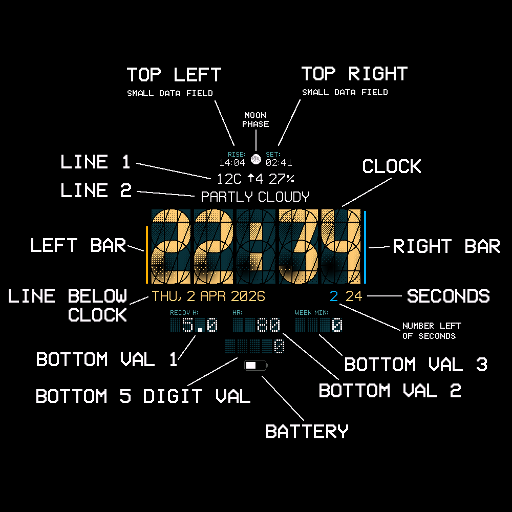 Segment34 MkIII (beta) 6