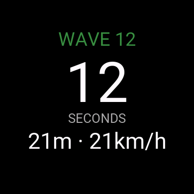 Hang Ten Surf Tracker · Screenshot 2