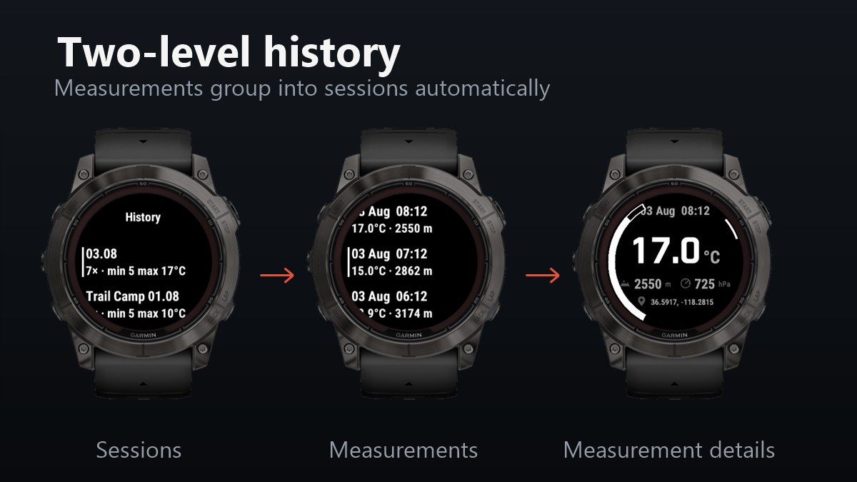 ThermoJournal — Air Temperature & Altitude Log · Screenshot 2
