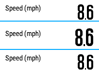 Speed in Opposite Units [hOppSpeed] · Screenshot 1