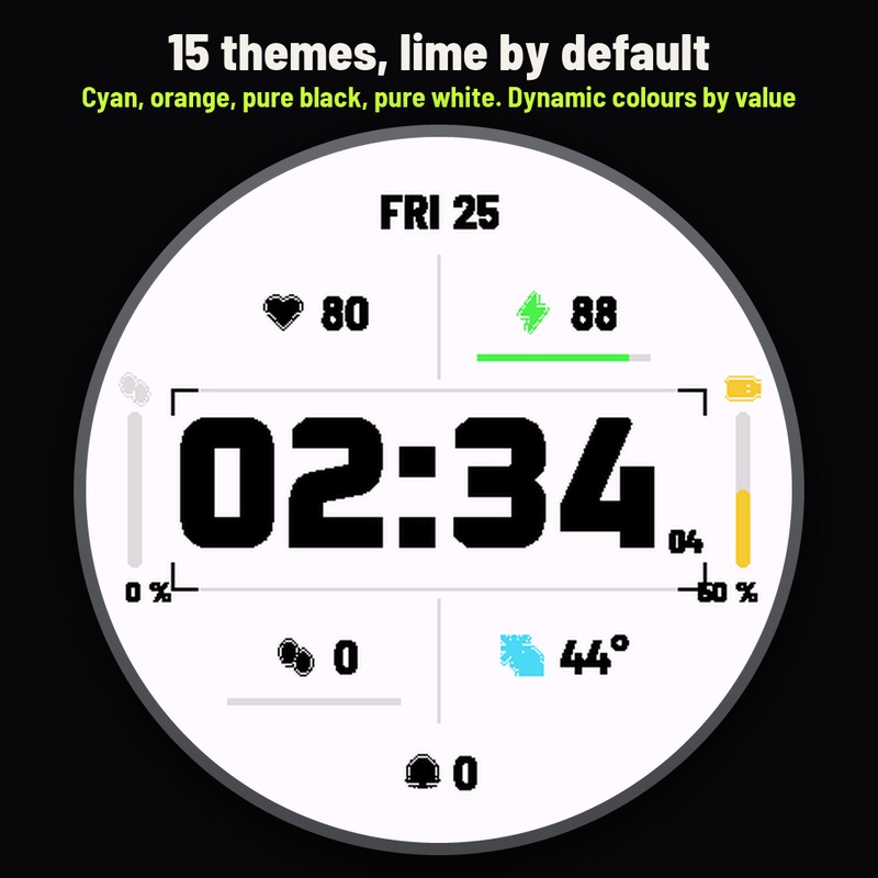 Astra Grid Pro – 数据表盘，可自定义小组件 · Screenshot 3