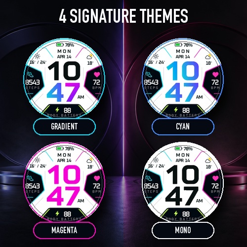 Neon Metrics: Digital Dashboard · Screenshot 1