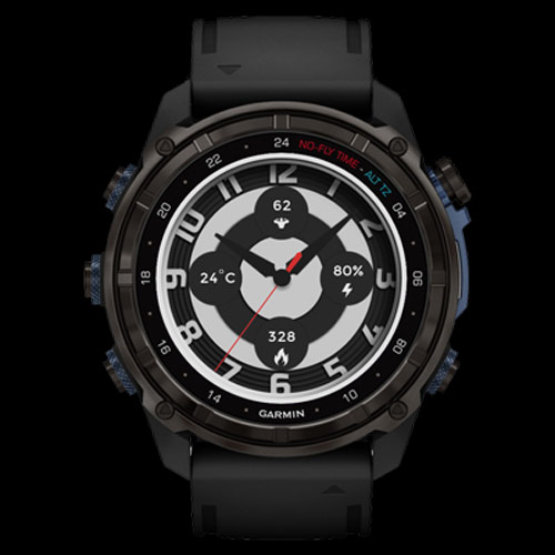 Target Dial (Your Data. Your Style) 3