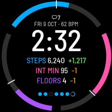 Pace Rings Watch Face - Daily Goals, On Track · Screenshot 0