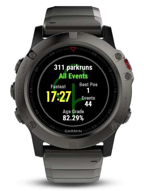 parkrun results 6