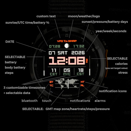 VFD TxWmap · Screenshot 2
