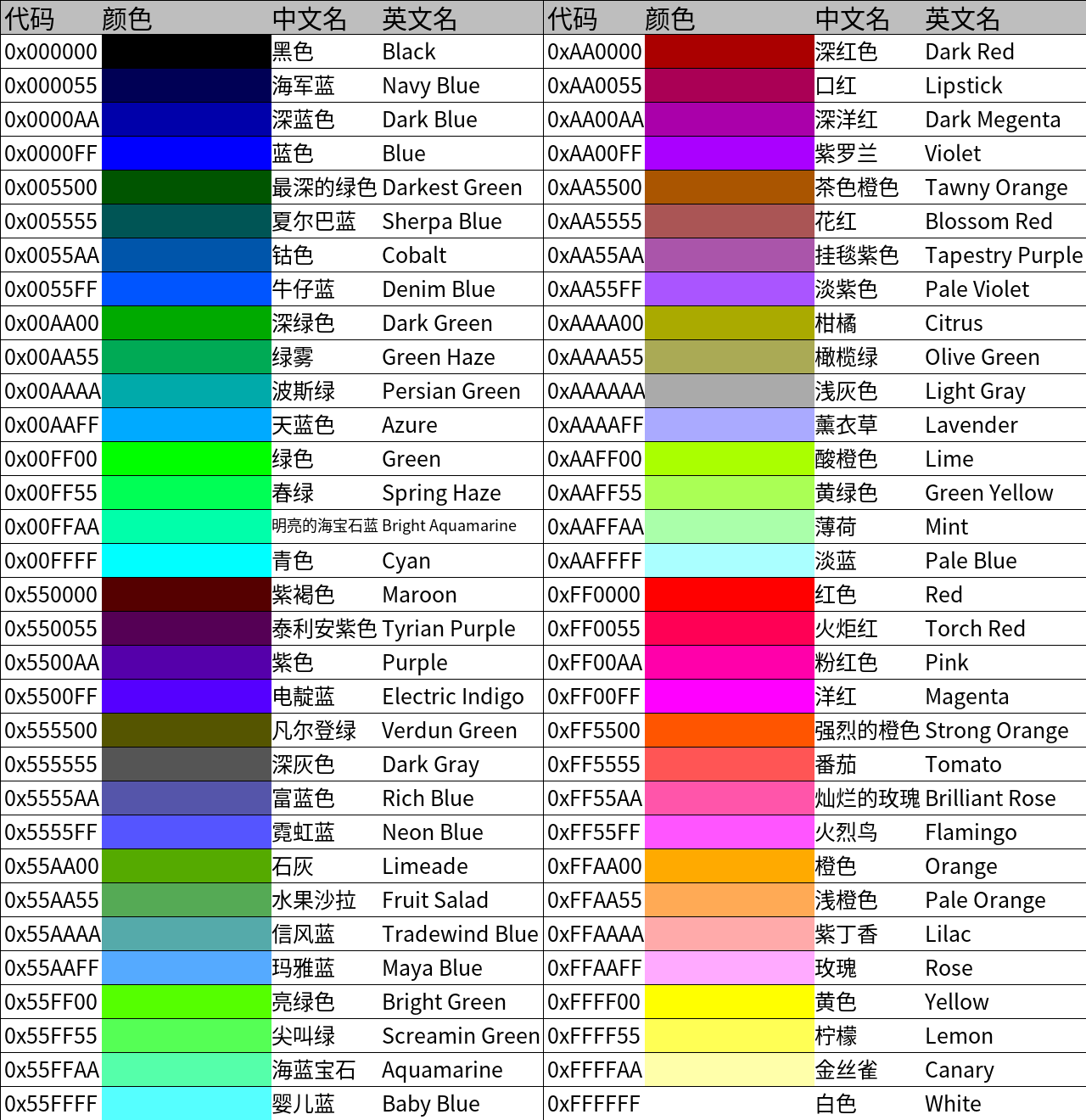 多彩信息 · Screenshot 3