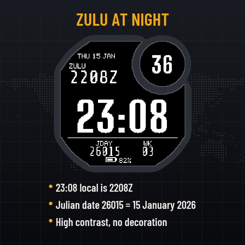 Zulu Julian Ops · Screenshot 1