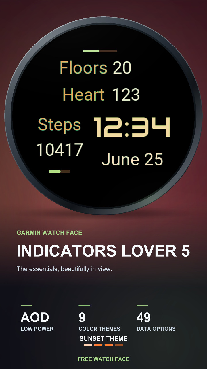 Indicators Lover 5 · Screenshot 4