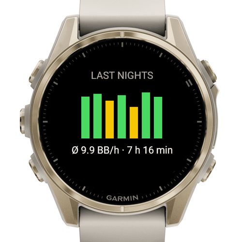 Peak Sleep · Screenshot 3