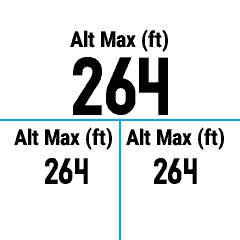 Maximum Altitude (Elevation) on Activity [hAltMax] screenshot 4