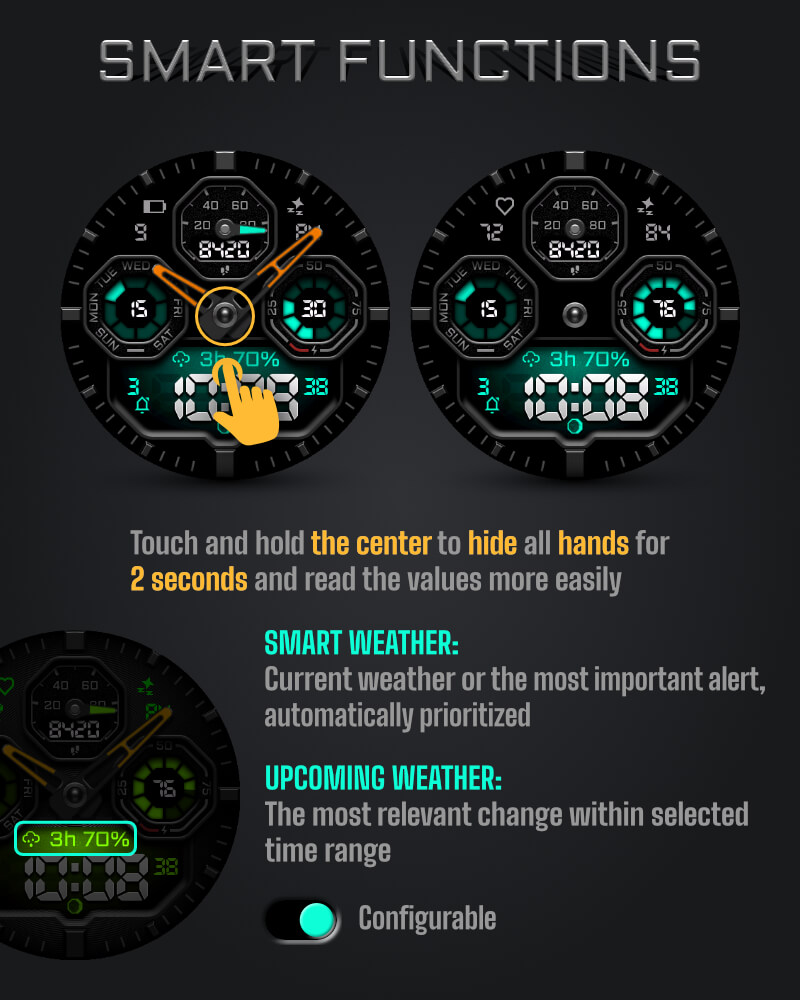 TRINITY TRIAL - Tactical Dashboard · Screenshot 2