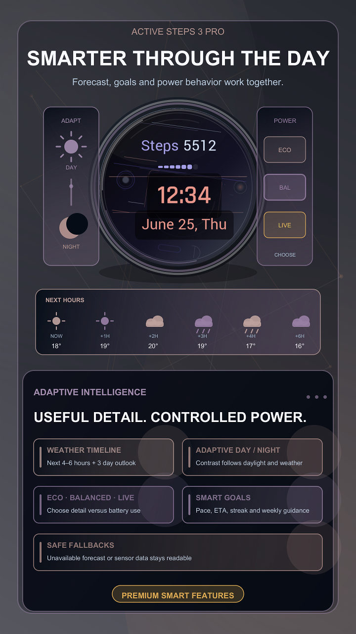 Active Steps 3 Pro · Screenshot 4