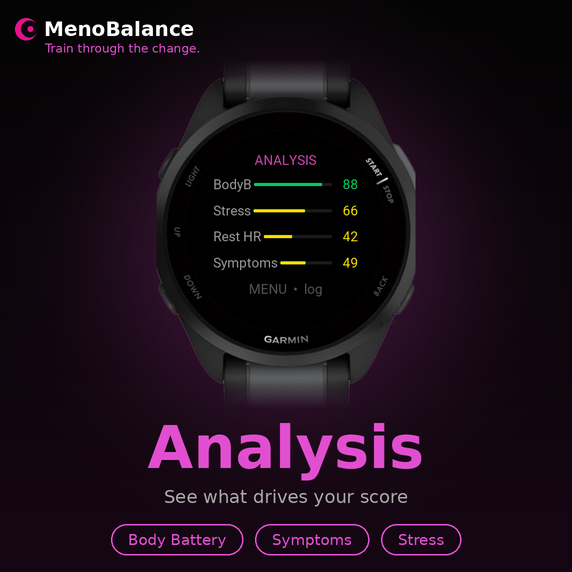 MenoBalance - Menopause Fitness · Screenshot 3