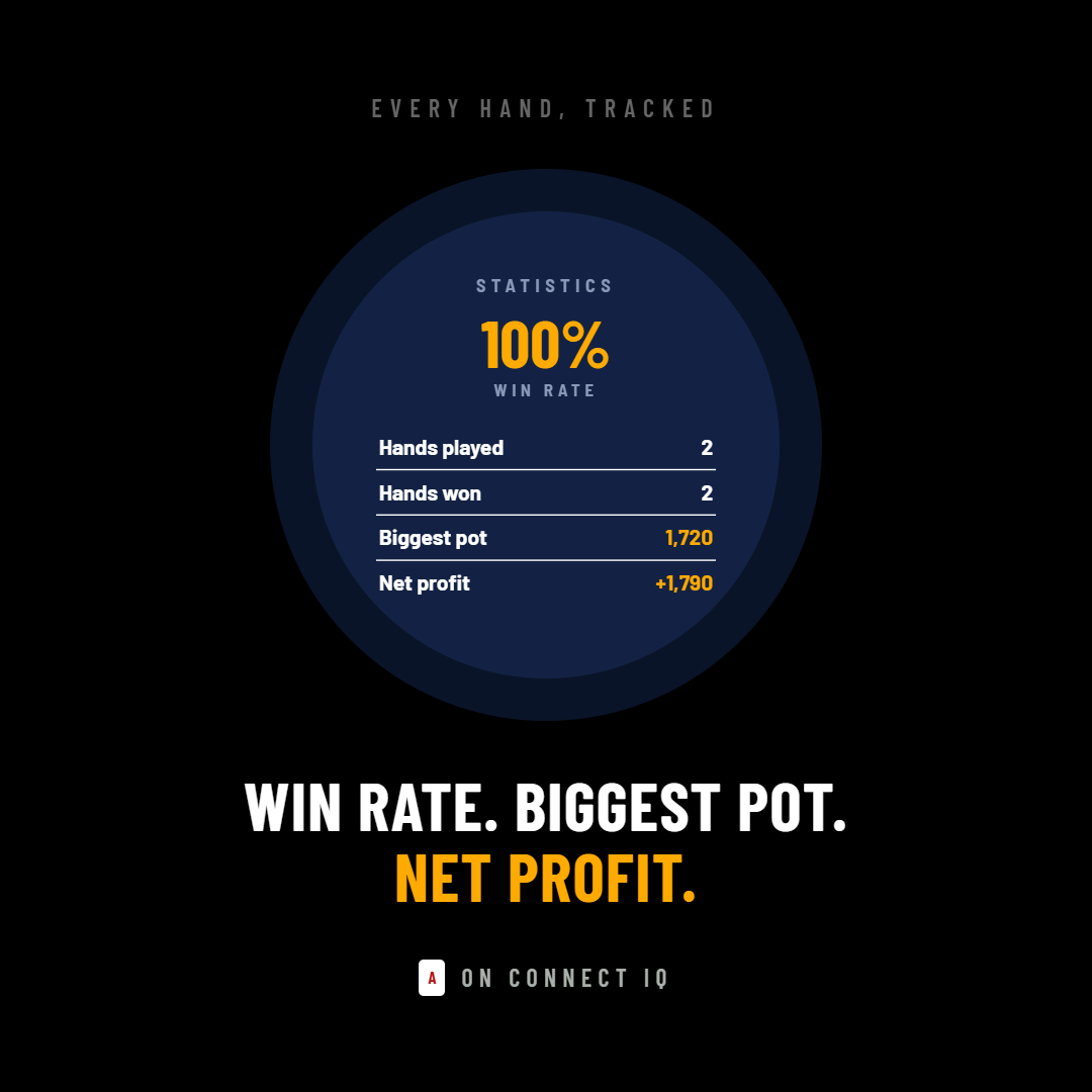 Poker · Screenshot 2