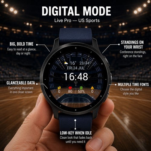 Live Pro Sports · Screenshot 1