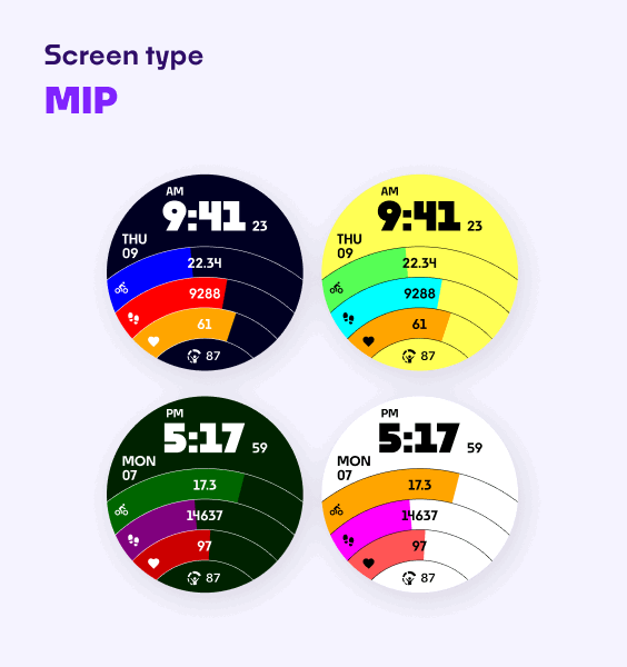 Data ARC (KiezelPay) · Screenshot 4