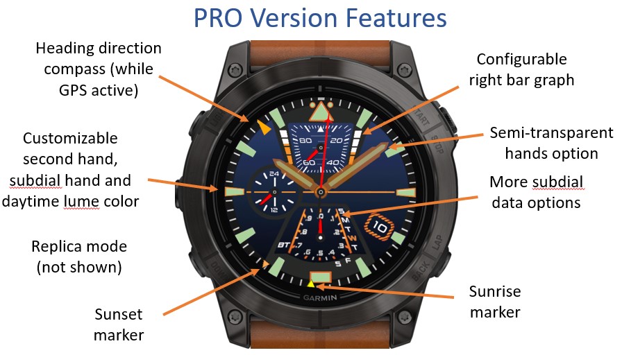 F-117 Chrono · Screenshot 1