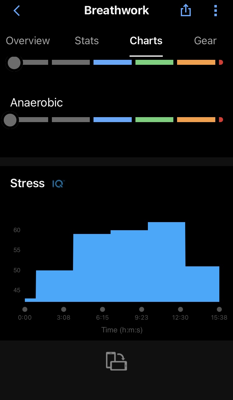 Average/Delta Stress · Screenshot 2