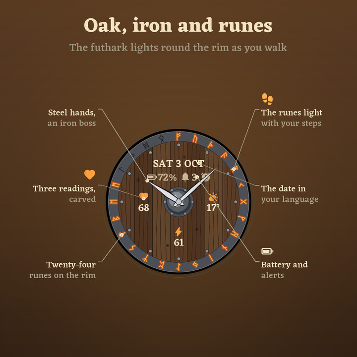 Sköld – Viking Shield Analog · Screenshot 1