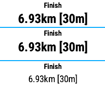 Finish Distance Predictor [hDistance] · Screenshot 0