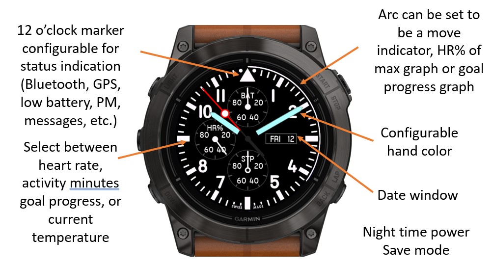 Blackhawk Chrono · Screenshot 0
