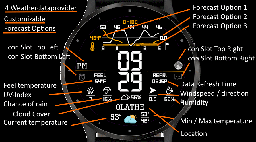 Senator VX · Screenshot 3