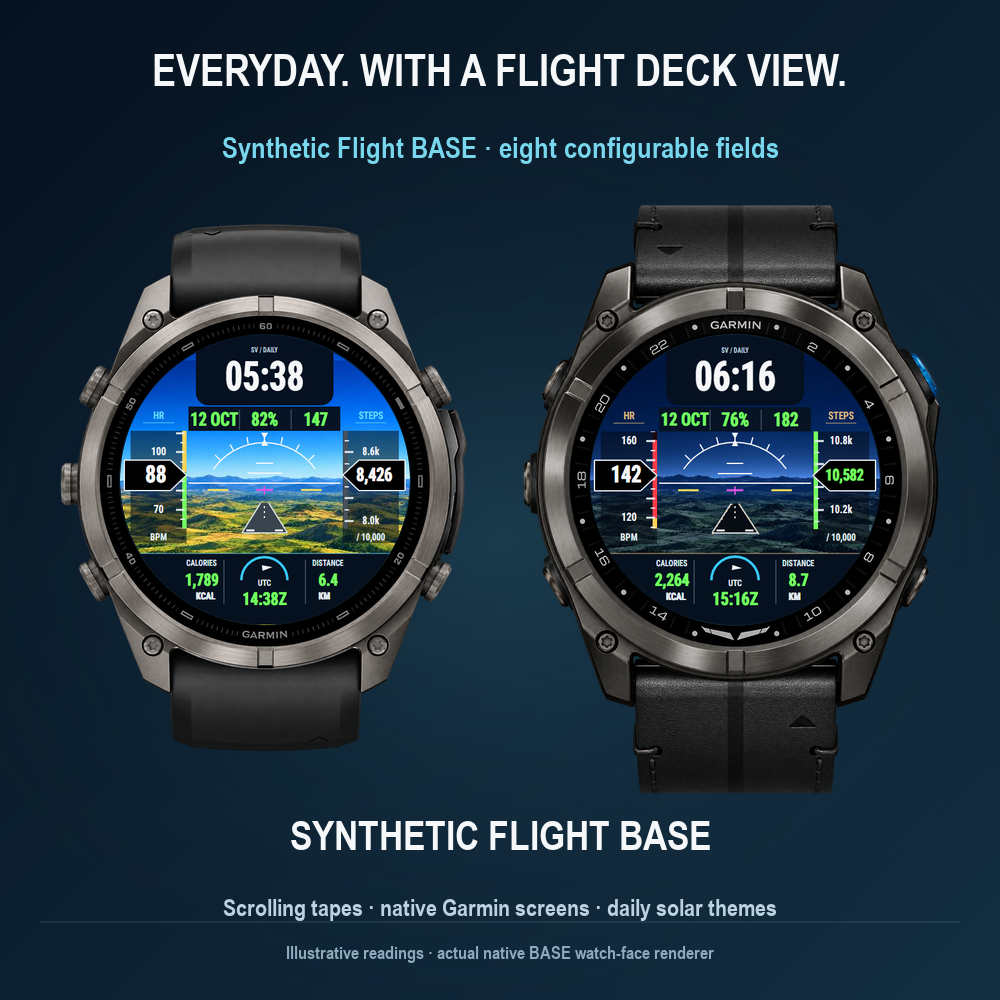 PFD Synthetic vision PILOT · Screenshot 0