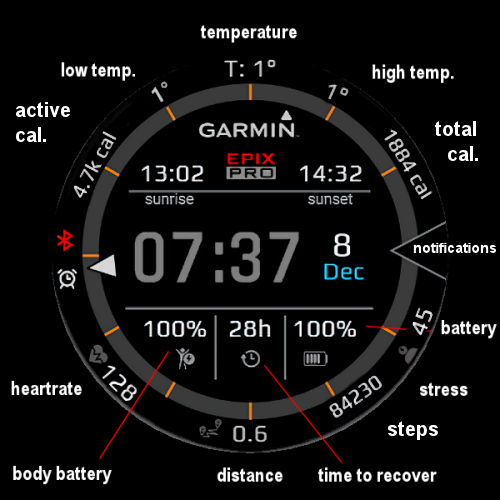 EDT PRO 47 · Screenshot 0