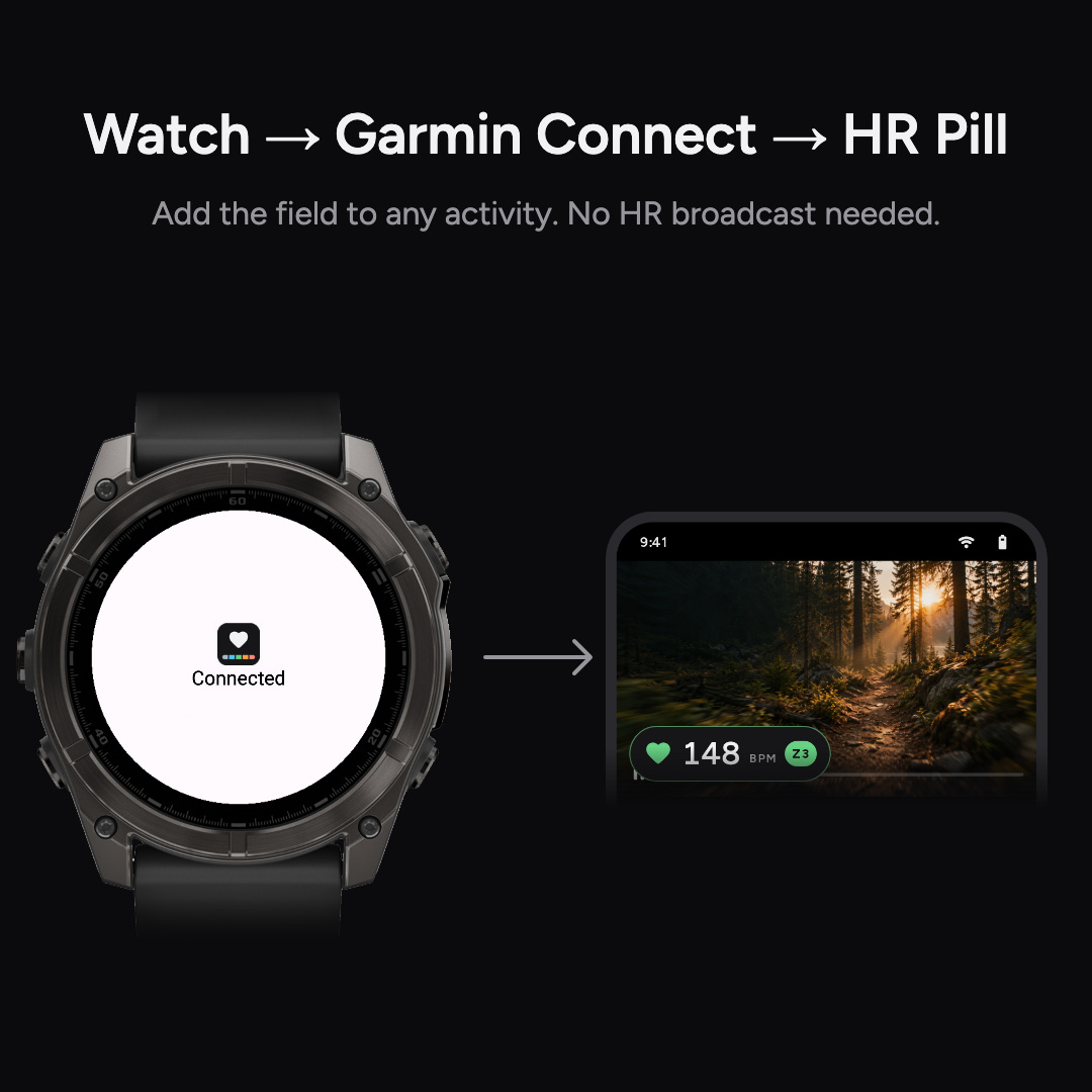 HR Pill: Heart Rate on Your Phone · Screenshot 0