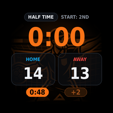 HandbalTimer · Screenshot 0