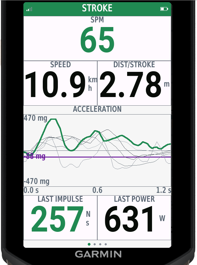 Paddle Stroke Power · Screenshot 0