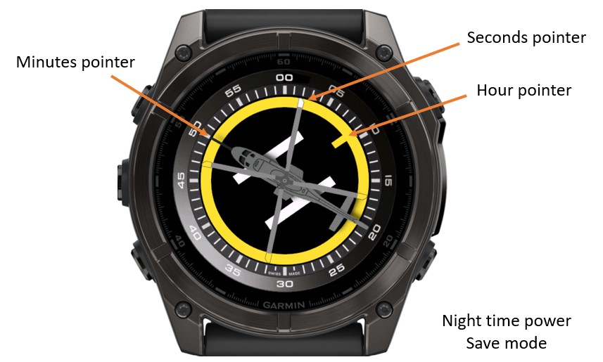 Airwolf · Screenshot 0